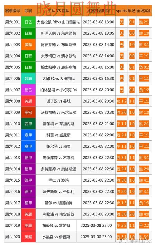 世界杯投注网站焦点战热门关注点汇总
