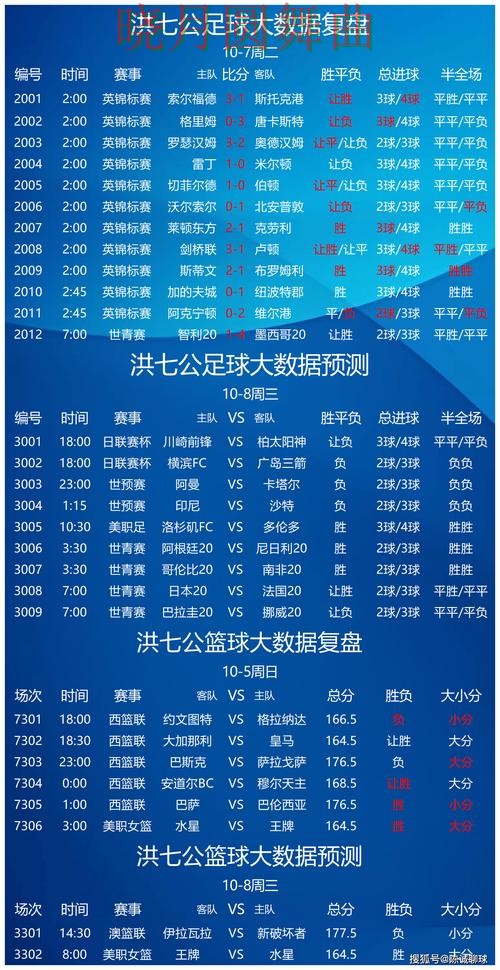 世界杯投注登录推荐排行是否值得参考，实战思路参考