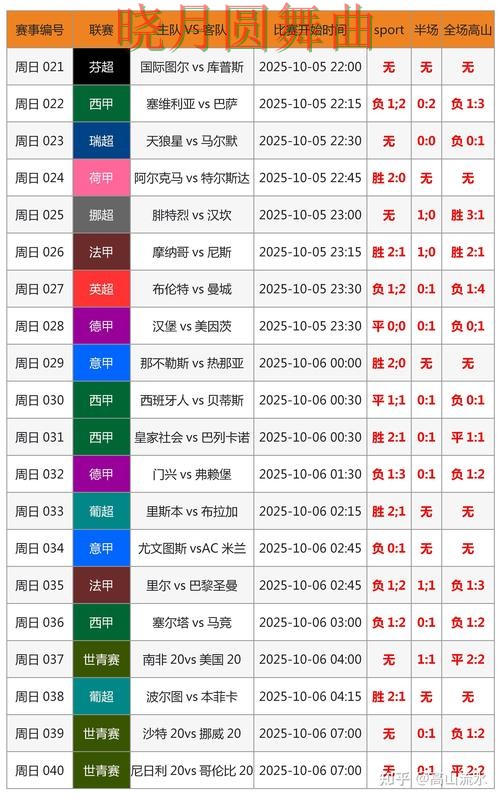 世界杯投注下载临场数据如何快速判断技巧总结