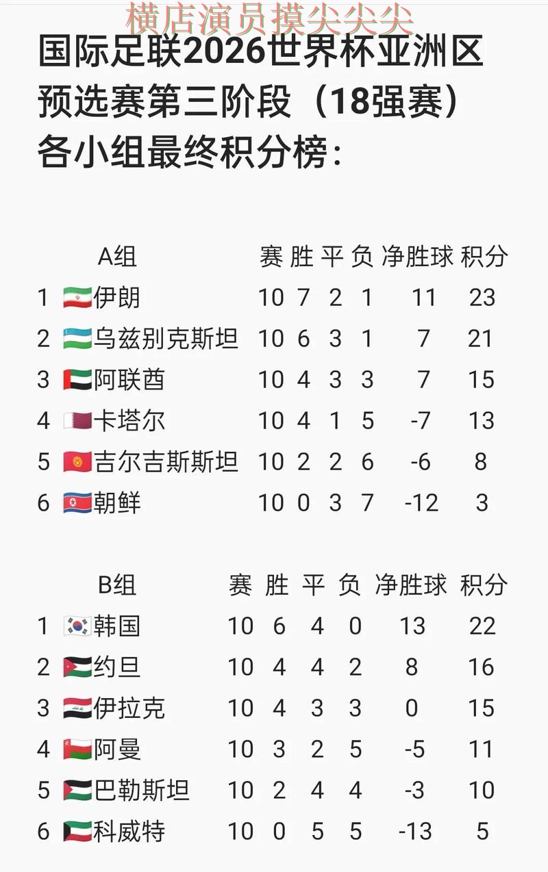 世界杯买球网站解析报告：官网直达与实际体验总结 - FIFA World Cup 2026